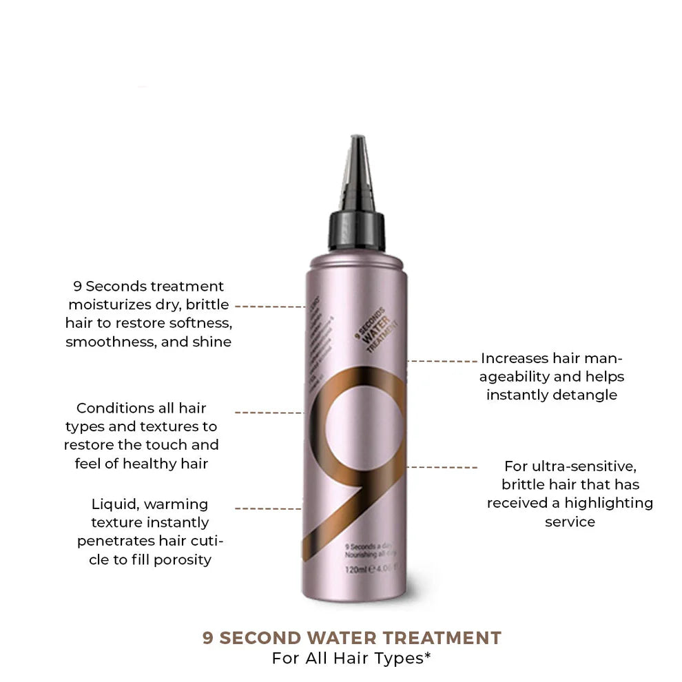 Argan De Luxe 9 Seconds Water Treatment 120Ml Argan De Luxe 9 Seconds Water Treatment 120Ml