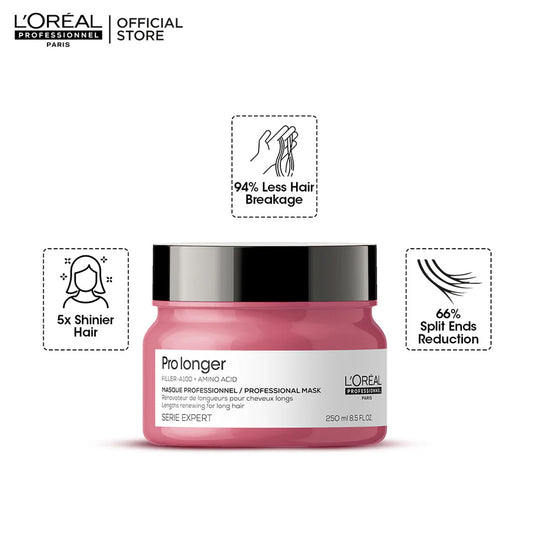 LOREAL PROFESSIONAL SERIE EXPERT PRO LONGER MASK 250ML