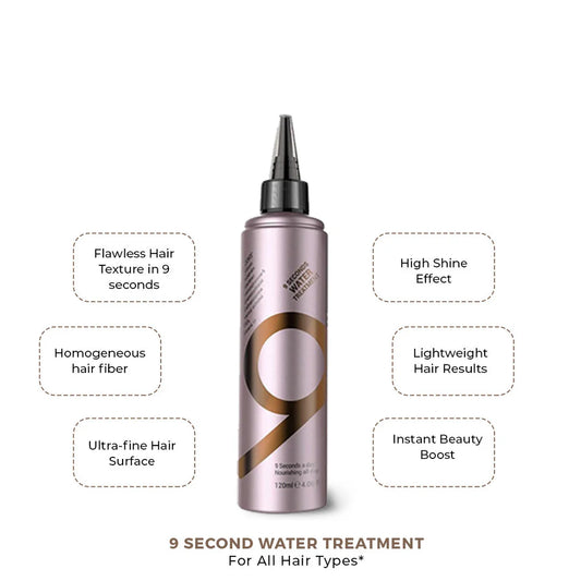 Argan De Luxe 9 Seconds Water Treatment 120Ml