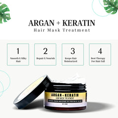 LUSH N LURE ARGAN KERATIN HAIR MASK 210GM